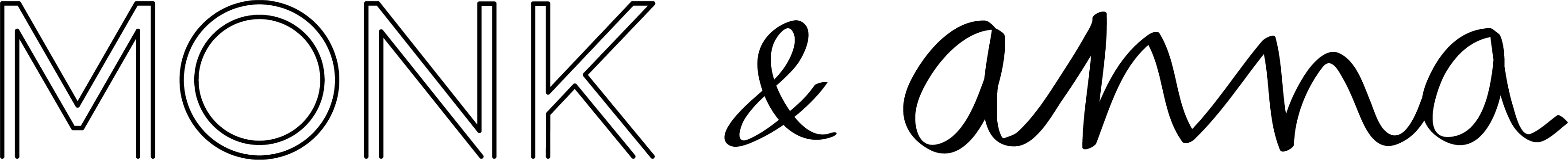 Monk & Anna logo